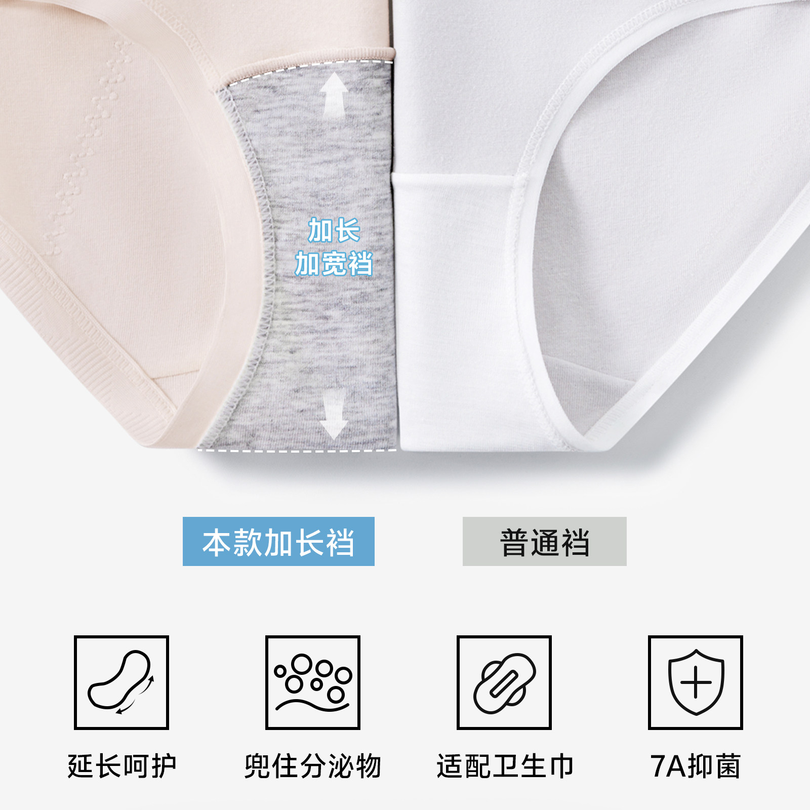 草本初色生理内裤女纯棉裆抑菌不夹臀加长加宽中腰经期防漏姨妈裤,淘宝优惠券,粉丝福利购,淘宝优惠卷