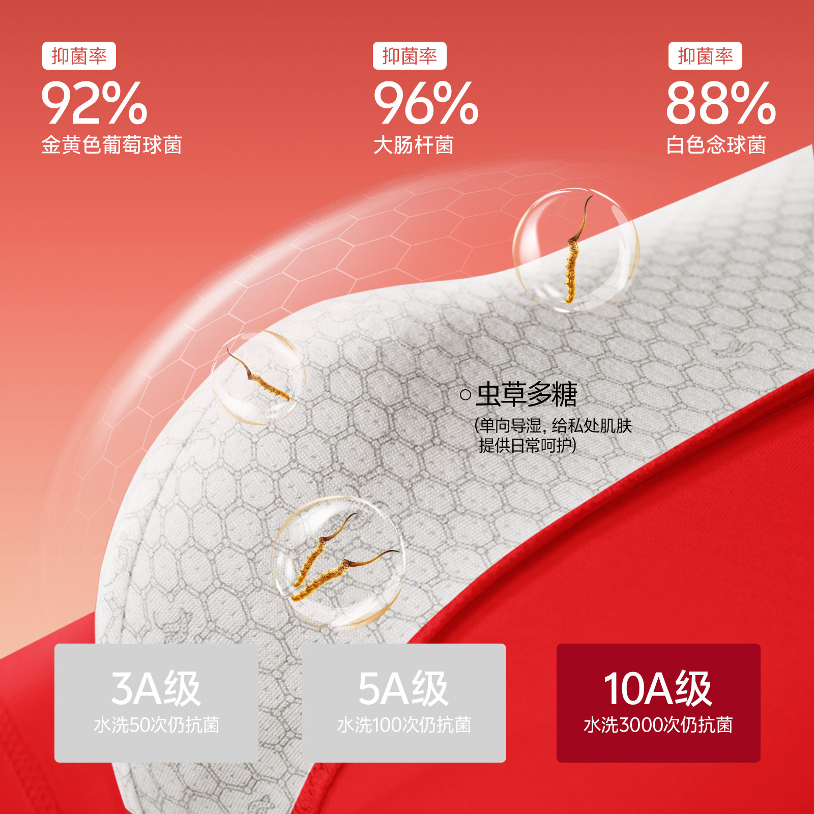 草本初色男士内裤本命年红色纯棉2025新款运动透气四角平角短裤衩,淘宝优惠券,粉丝福利购,淘宝优惠卷