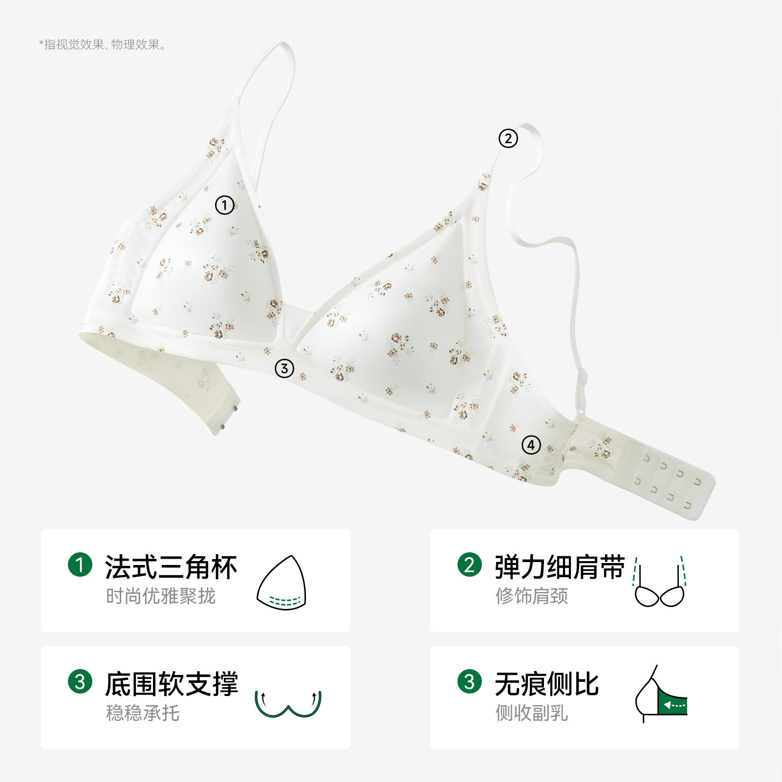 图 2