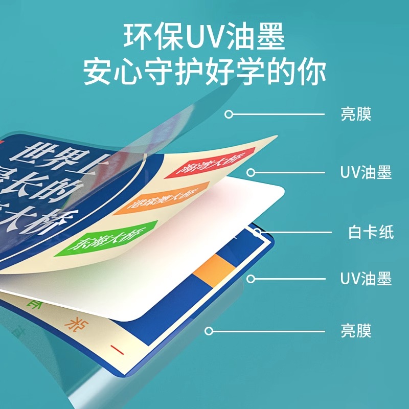 百科知识能量卡片中小学生常识趣味成语接龙扑克卡牌儿童益智玩具 - 图1