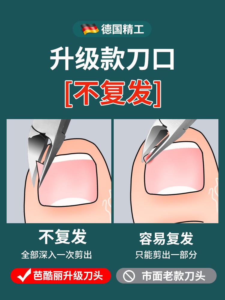 德国原装出口甲沟炎专用指甲刀修脚刀具鹰嘴指甲剪套装指甲刀家用-图3