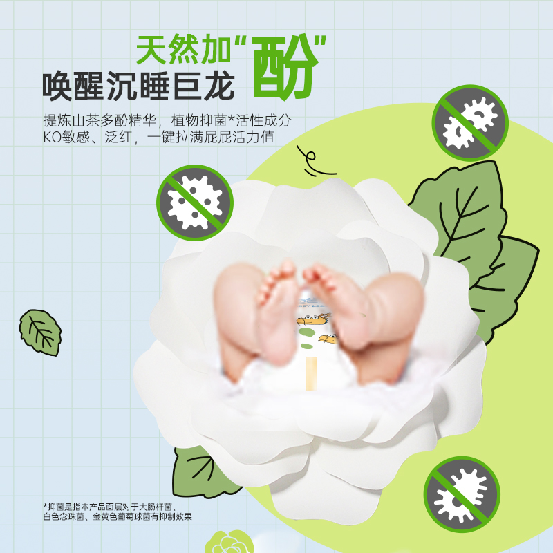 碧芭宝贝Beaba 4片装 我的爸爸是条龙系列婴儿尿裤体验装《专享》