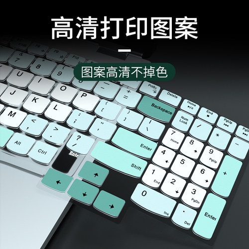 适用于2022联想拯救者R9000P Y9000P/X Y7000P键盘膜R7000 R720 Y7000笔记本电脑R9000K 2021键盘保护膜防尘 - 图0