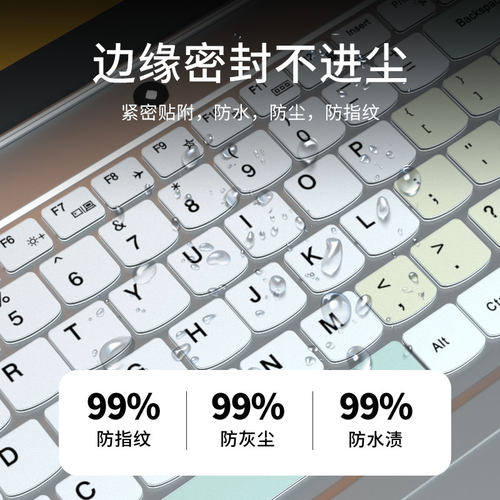 适用于2022联想拯救者R9000P Y9000P/X Y7000P键盘膜R7000 R720 Y7000笔记本电脑R9000K 2021键盘保护膜防尘 - 图3