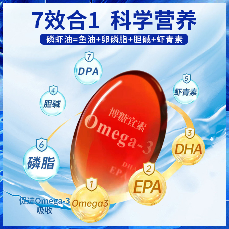 Insubalance挪威纯南极磷虾油深海鱼油omega3欧米伽软胶囊虾青素 - 图1