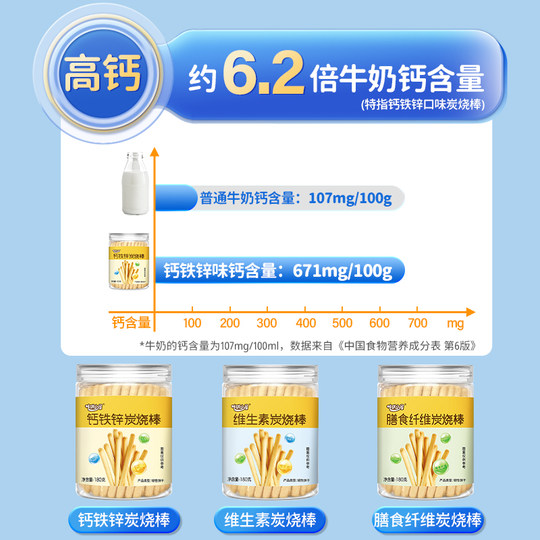 咔淇小屋宝宝零食手指饼干炭烧棒棒饼无添加盐送婴儿吃的零辅食谱