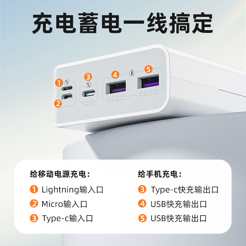 ROMOSS罗马仕充电宝30000毫安超大容量22.5/30W超级快充手机平板通用移动电源官方正品适用小米华为荣耀苹果 - 图2