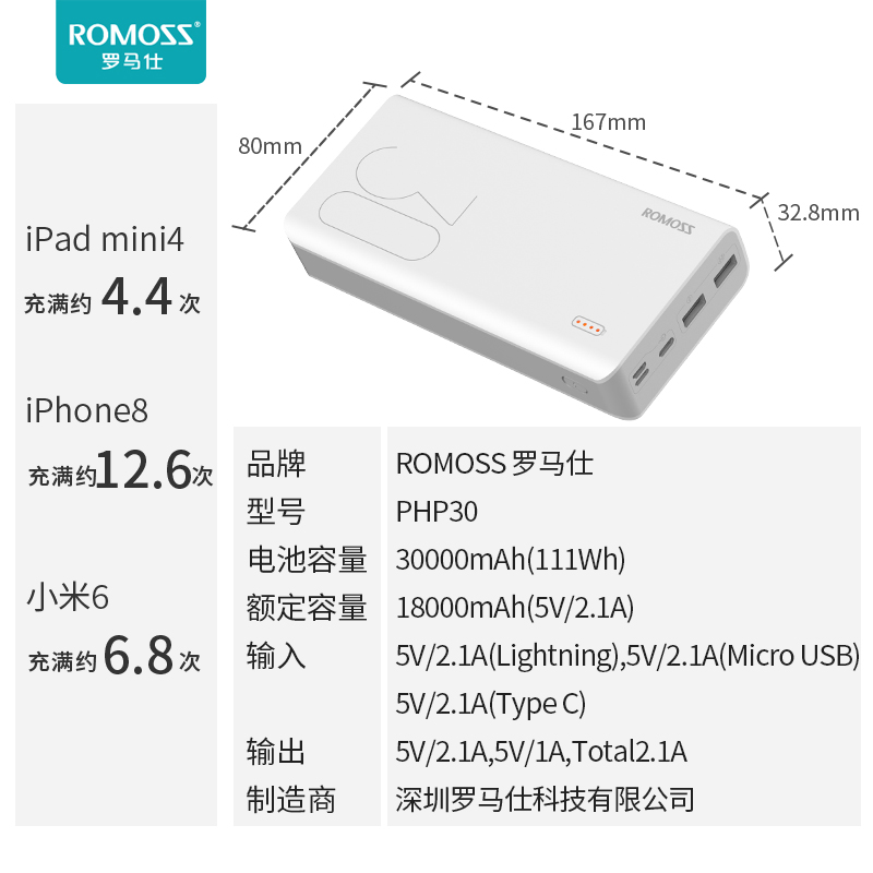 ROMOSS罗马仕官方旗舰正品充电宝30000毫安超大容量PD双向快充移动电源手机平板通用闪充适用于苹果安卓闪充