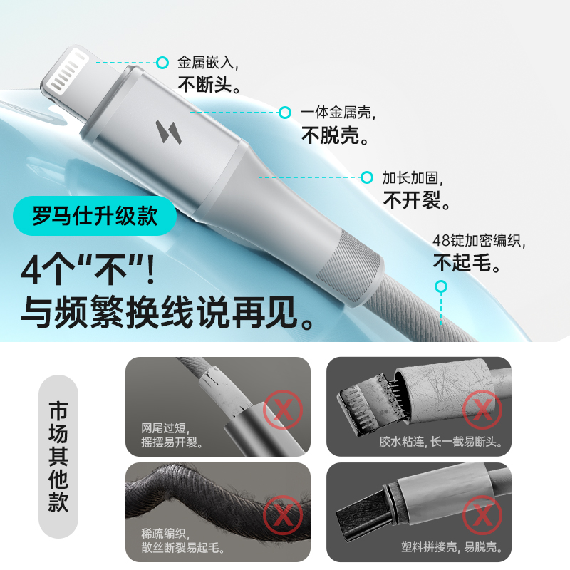 ROMOSS/罗马仕三合一手机数据线typec6A快充一拖三多头编织闪充加长充电器线适用于华为小米oppo苹果vivo三星