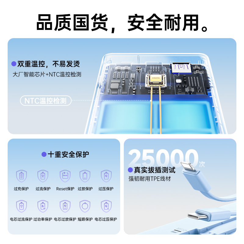 ROMOSS罗马仕20000毫安时充电宝双自带线22.5W超级快充大容量小巧可爱便携通用闪充手机平板户外移动电源