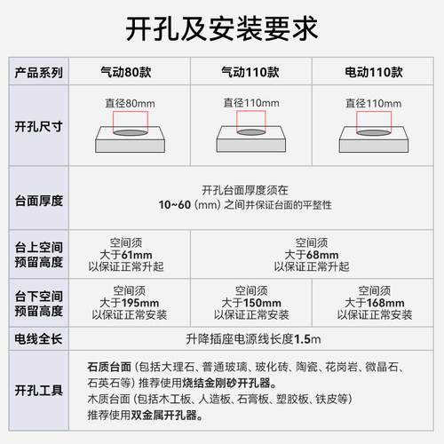 雷士电工升降插座嵌入式无线充电厨房智能插排隐藏岛台桌面插座 - 图3