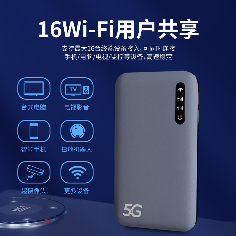 可插卡随身wifi5G三网通无线网络免插卡移动WIFI全国通用高速流量户外上网直播神器无线宽带便携路由器-图3