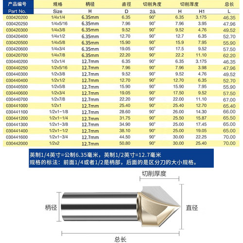 YTL英特力90度V型刀木工铣刀修边机刀头铝塑板开槽倒角斜边折边刀 - 图2