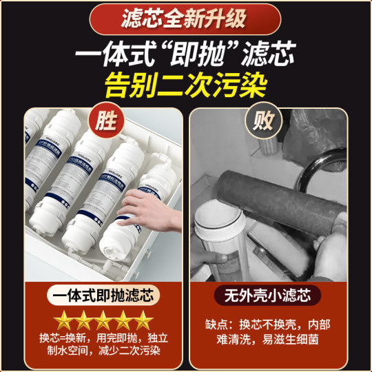 Sithillan Water Purifier Five-level Ultrafiltration Machine Direct Drink