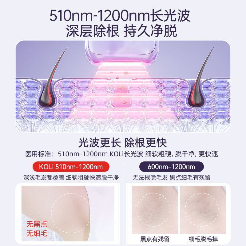 koli红光波冰点脱毛仪器专用剃毛机 koli个人护理脱毛仪器