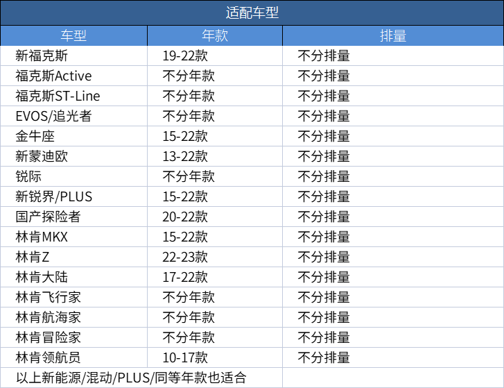 科德宝适配全新福克斯蒙迪欧金牛座锐界锐际探险者EVOS空调滤芯格 - 图1