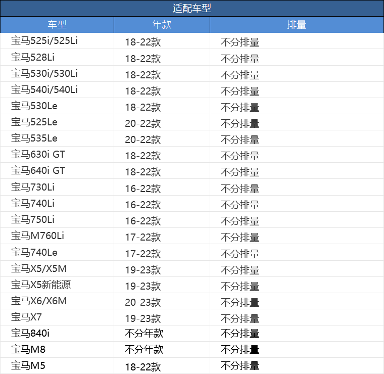 科德宝适用18-24款新宝马5系525Li 530Le 528 740 X5M X6空调滤芯 - 图1