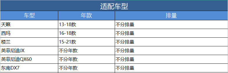 科德宝适配13-18款天籁楼兰东南DX7英菲尼迪JX/QX60原厂空调滤芯 - 图1