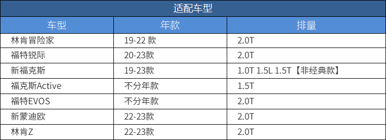 科德宝适配19-23款新福克斯蒙迪欧锐际EVOS林肯Z冒险家空气滤芯格 - 图1