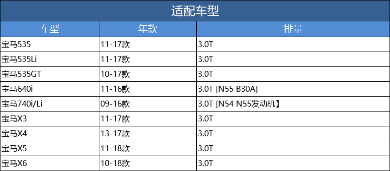 科德宝适配新宝马5系535i/640i/740Li/X3/X5/X6 3.0T空气滤芯格 - 图1