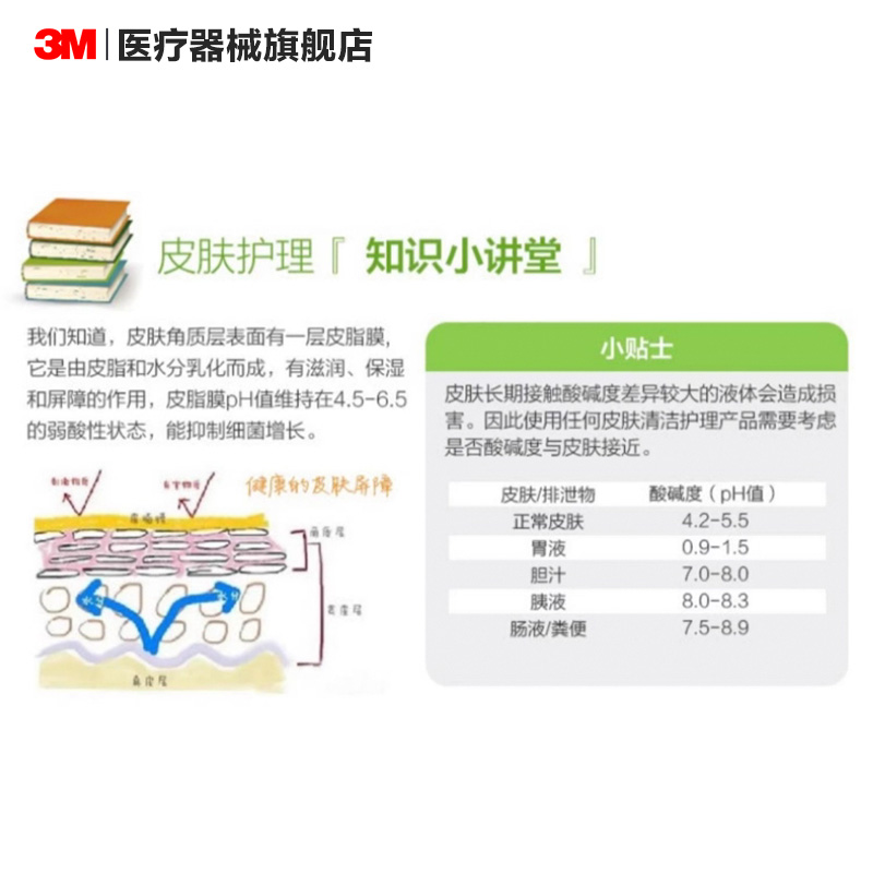 3M加肤康干洗洁肤液3380C造口清洗清洁婴儿红臂喷雾236ml 90ml - 图3