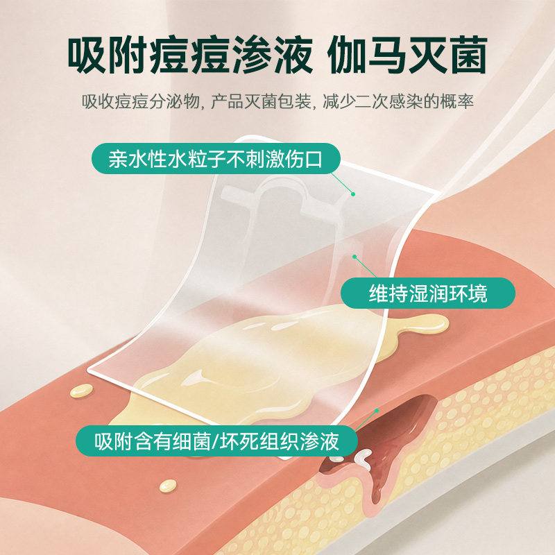 3m人工皮水胶体敷料医用无菌伤口湿性愈合贴90022t痘痘贴防水敷贴