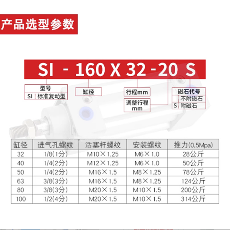 德客斜耳标准气缸SI32/40/50/63/80/100X25X50X75X100X125S-C - 图2