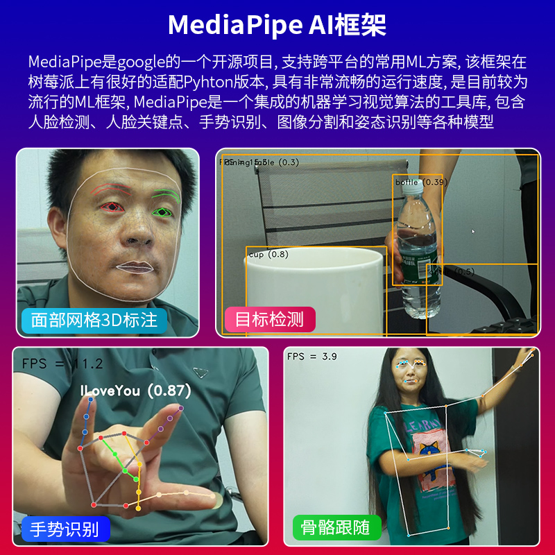 树莓派5mini智能小车AI视觉识别检测开发AI大模型ROS机器人OpenCV - 图1