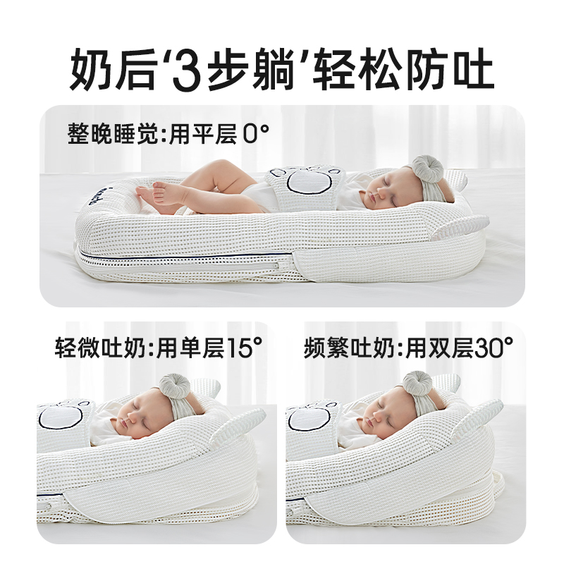 imomoto防吐奶枕婴儿斜坡垫宝宝床中床新生儿防惊跳溢奶喂奶神器