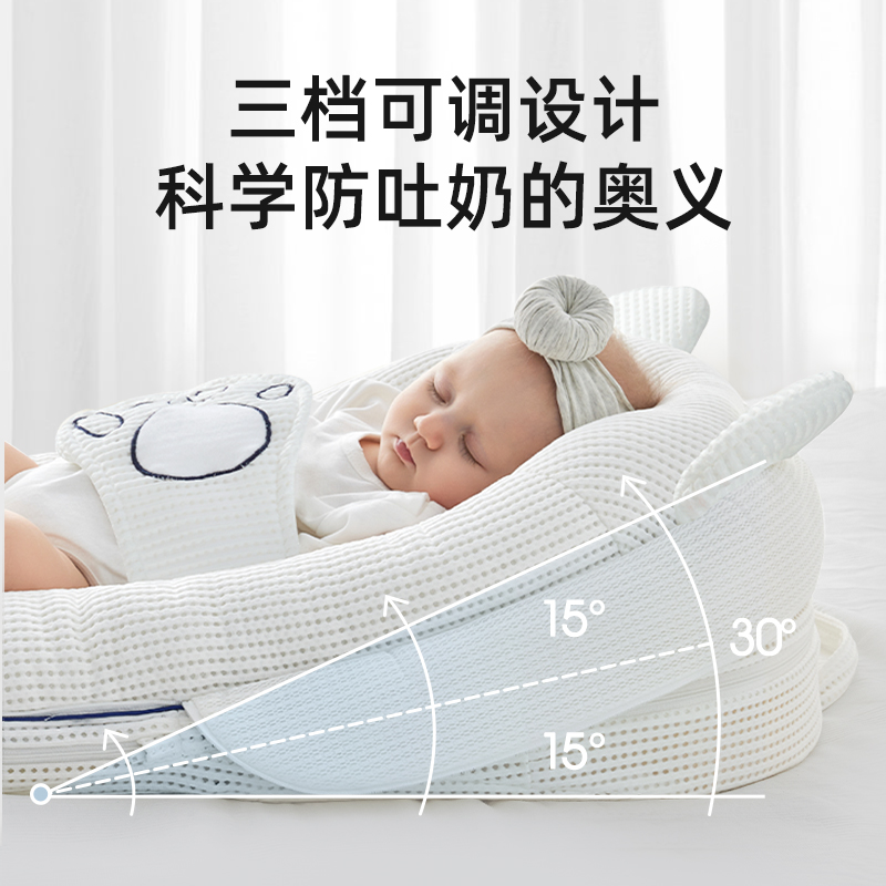 imomoto防吐奶枕婴儿斜坡垫宝宝床中床新生儿防惊跳溢奶喂奶神器