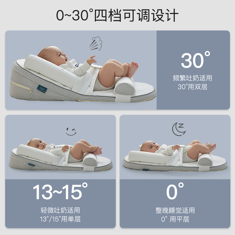 imomoto防吐奶斜坡垫婴儿喂奶神器新生安抚枕防溢奶枕宝宝床中床