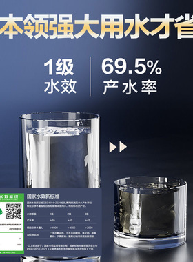 【新品】安吉尔净水机器家用直饮1100G反渗透厨下魔方Pro2900