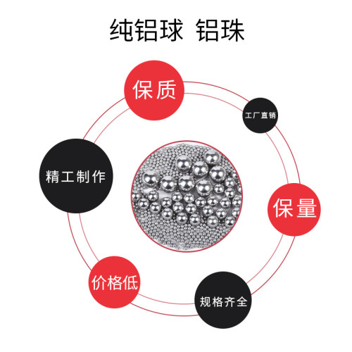 精密纯实心铝球0.5mm1 2 3 4 5 6 7 8 9 10 15毫米1060/1070铝珠-图0