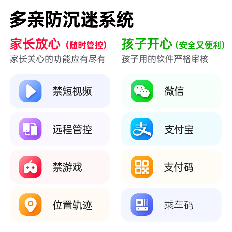  华辰守护数码手机