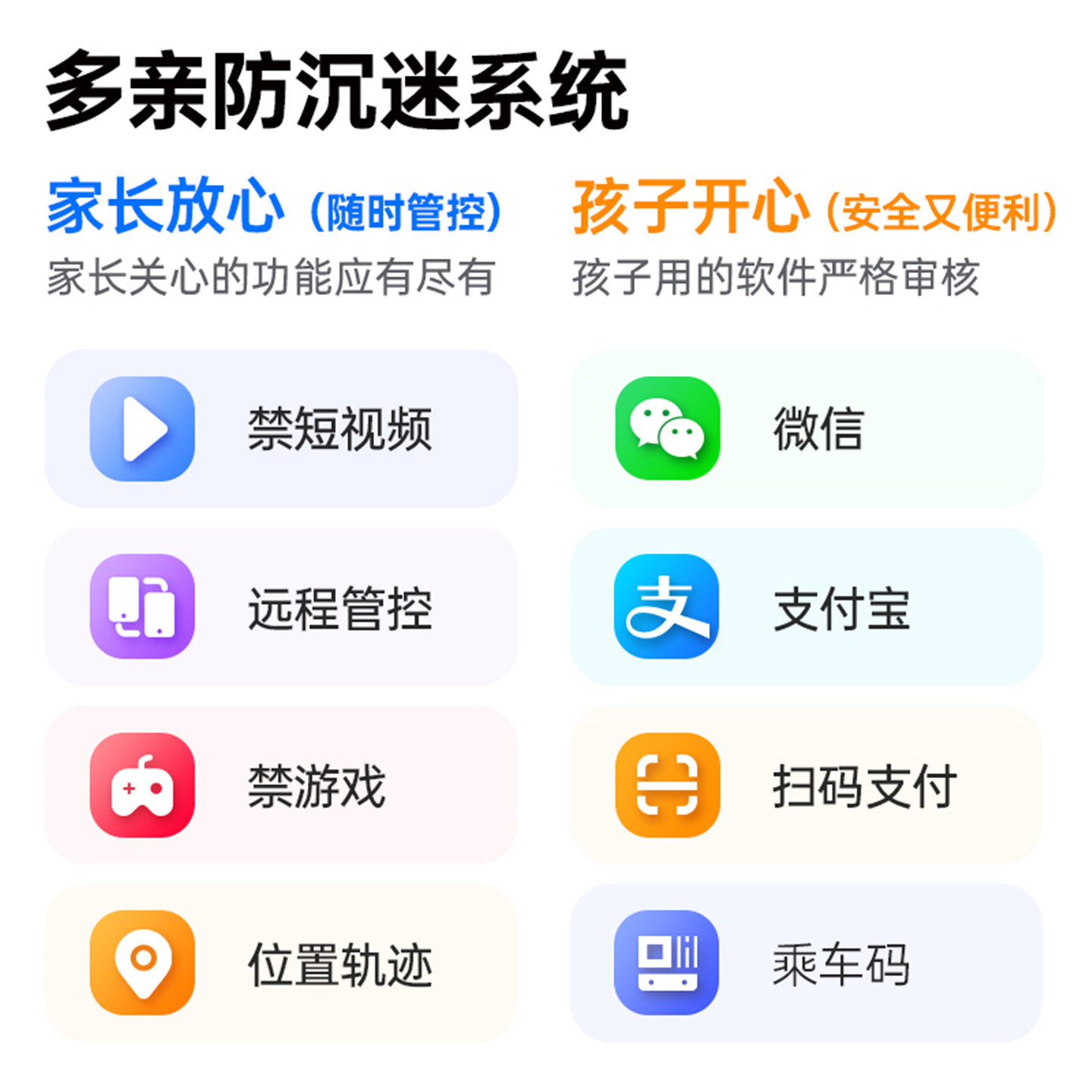 多亲手机C23儿童学生手机专用戒网瘾双卡双待老年老人智能手机微信抖音钉钉初中高中生家长远程管控大屏备用