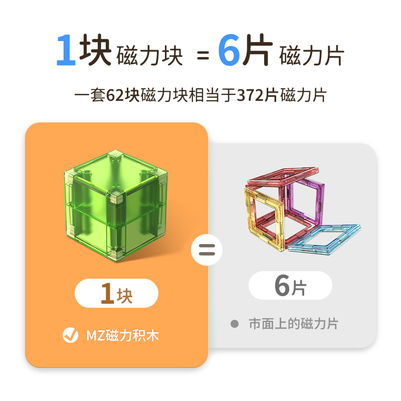 磁力积木补充装灵感乐园配套小车益智收纳单块散益智儿童玩具配件 - 图3