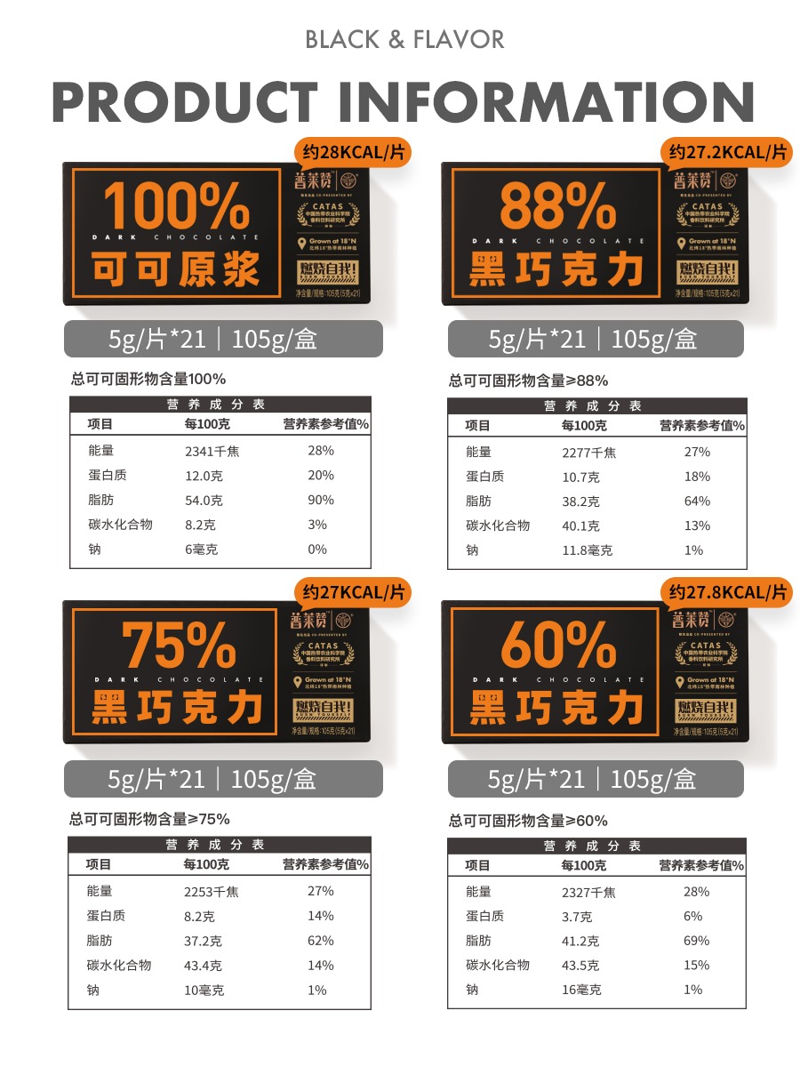 热农科院普莱赞兴科88%每日黑巧克力无添加蔗糖健身可可脂零食办 - 图3