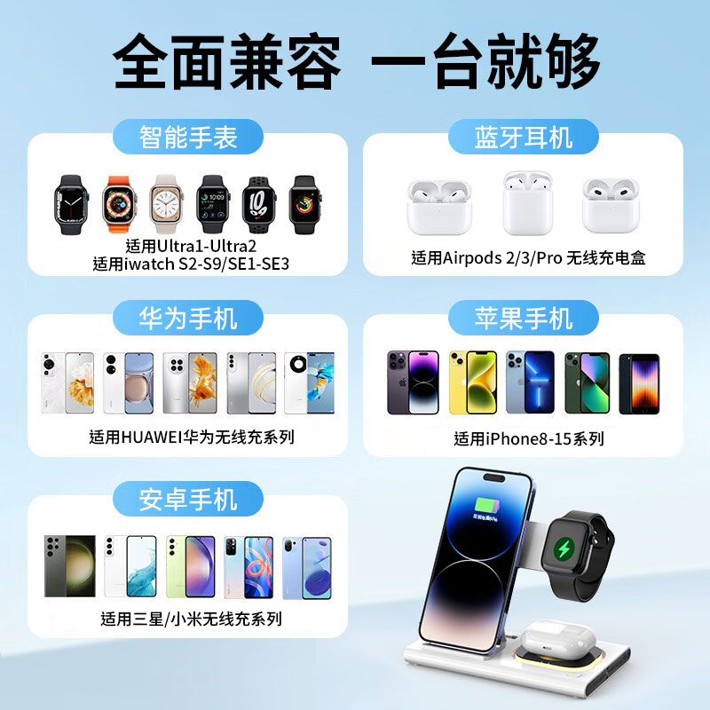 Aresh三合一无线充电器适用苹果15快充iphone14支架applewatch手表iwatch充电座磁吸magsafe底座airpods耳机-图0