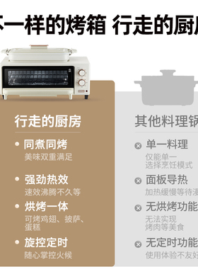 小型德国多功能料理锅HILDMAC