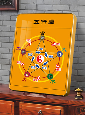 太极八卦图挂画摆台河图洛书摆件