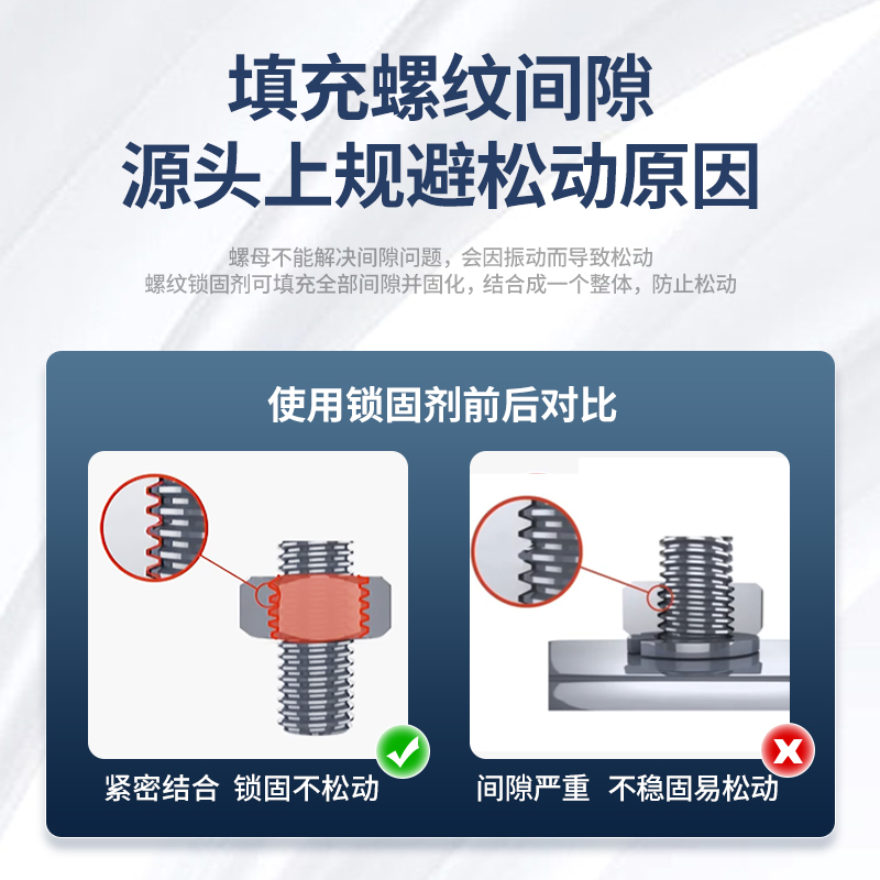 上海康达万达厌氧胶WD5071螺纹锁固剂高强度中粘度通用强力金属螺丝胶防松紧固红色胶-图1