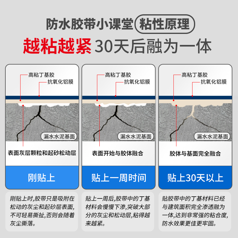 屋顶补漏强效防水材料丁基防水胶带楼房顶裂缝卷材强力粘贴防漏水 - 图2