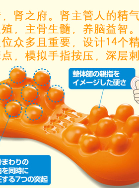 奇魔师腰肌劳损按摩器背部腰部腰椎间盘突出肩胛骨腰疼按摩仪神器
