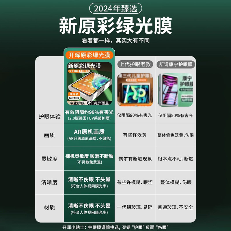 适用华为平板钢化膜matepad11.5s保护se11新款13.2荣耀v8x9x8pro绿光2024全屏9matepadair12寸7电脑5/6贴2025