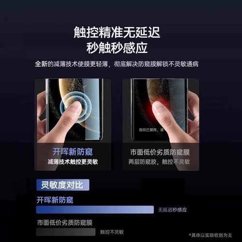 开晖新360°防窥膜适用华为pura70/80pro防窥手机膜mate60/40钢化膜p60p40p50防偷窥50水凝p70+曲面30ultra贴 - 图1