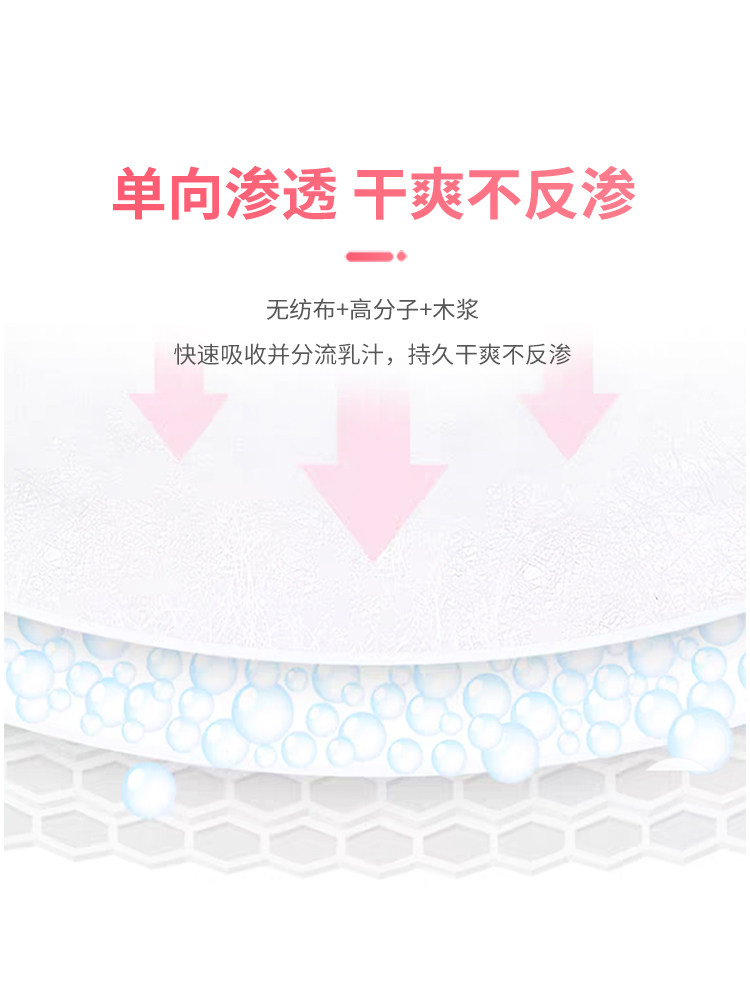 舒丽葆哺乳期月子一次性防溢乳垫 舒丽葆防溢乳垫