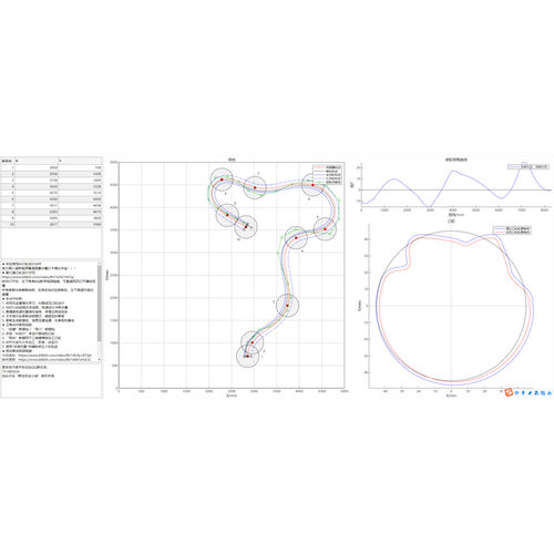 DZ07开源工创新能源车长征教学用具库存含电控教具车太阳生物质能 - 图2