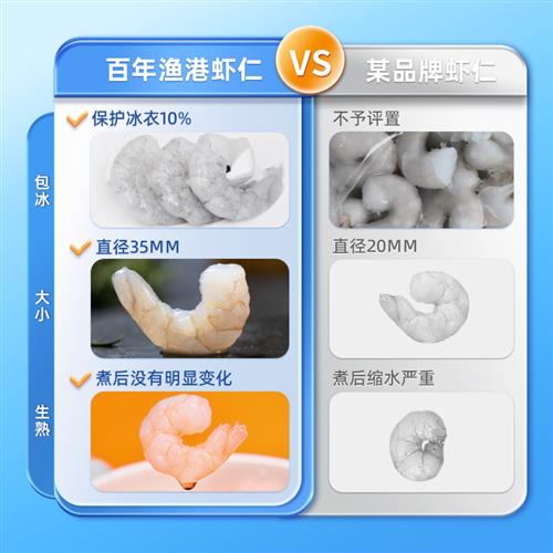 百年渔港翡翠虾仁200g*5袋 鲜虾仁袋装无冰衣紧实劲道干净 - 图1