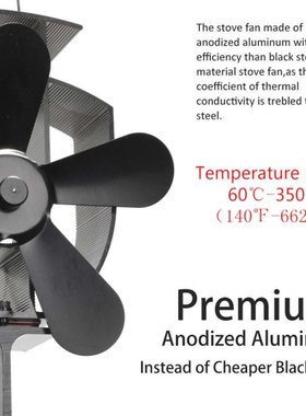 2020 Black Fireplace 5 Blade Heat Powered Stove Fan Log Wood