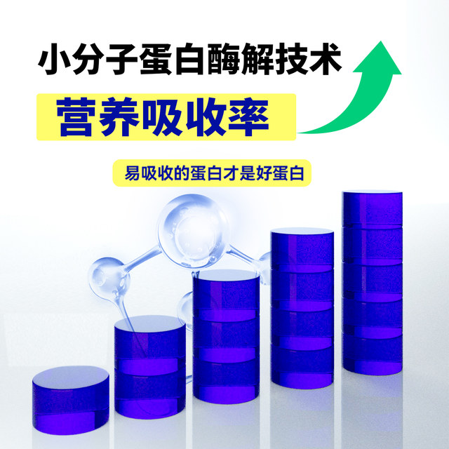 Nutritional paste for dogs and cats training rewards balanced nutrition